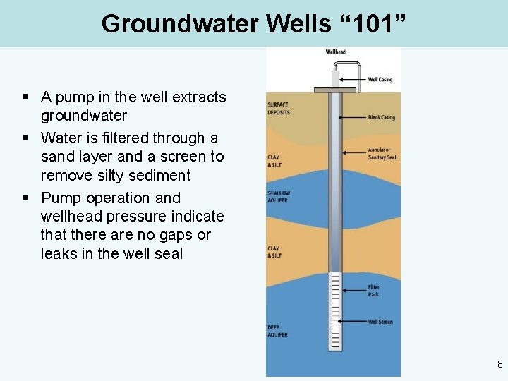 Groundwater Wells “ 101” § A pump in the well extracts groundwater § Water