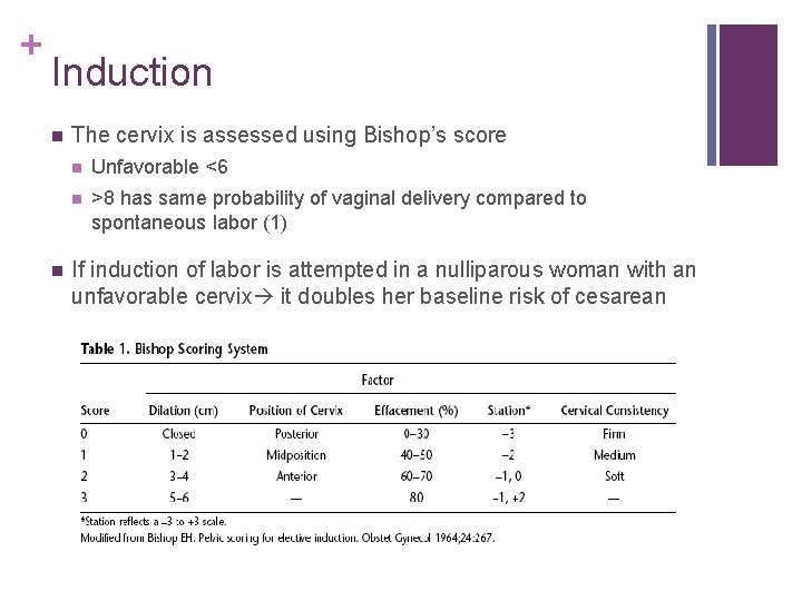 + Induction n n The cervix is assessed using Bishop’s score n Unfavorable <6