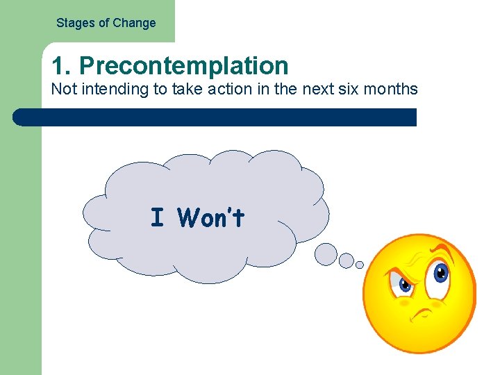 Stages of Change 1. Precontemplation Not intending to take action in the next six