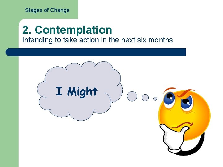 Stages of Change 2. Contemplation Intending to take action in the next six months