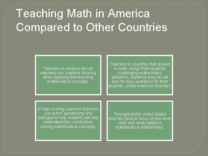 Teaching Math in America Compared to Other Countries Teachers in America do not regularly