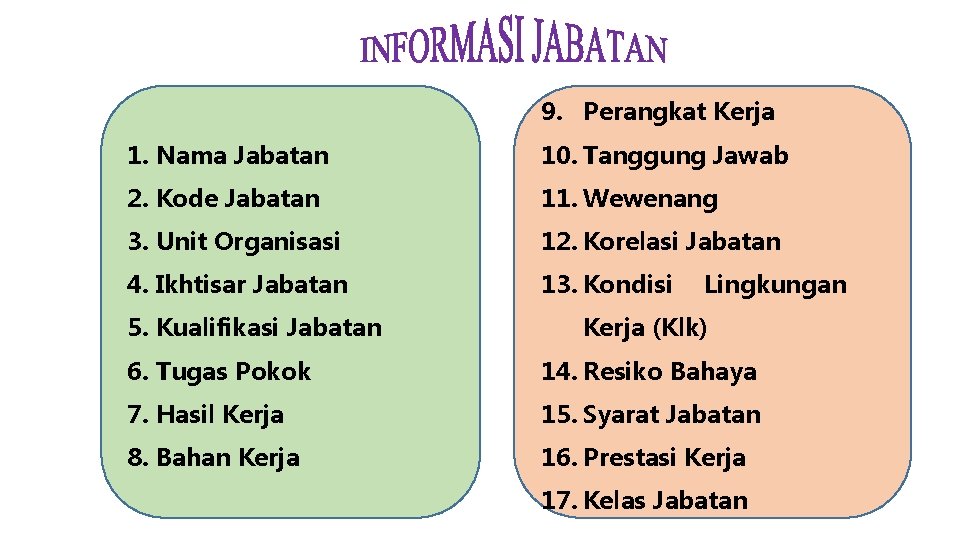 9. Perangkat Kerja 1. Nama Jabatan 10. Tanggung Jawab 2. Kode Jabatan 11. Wewenang