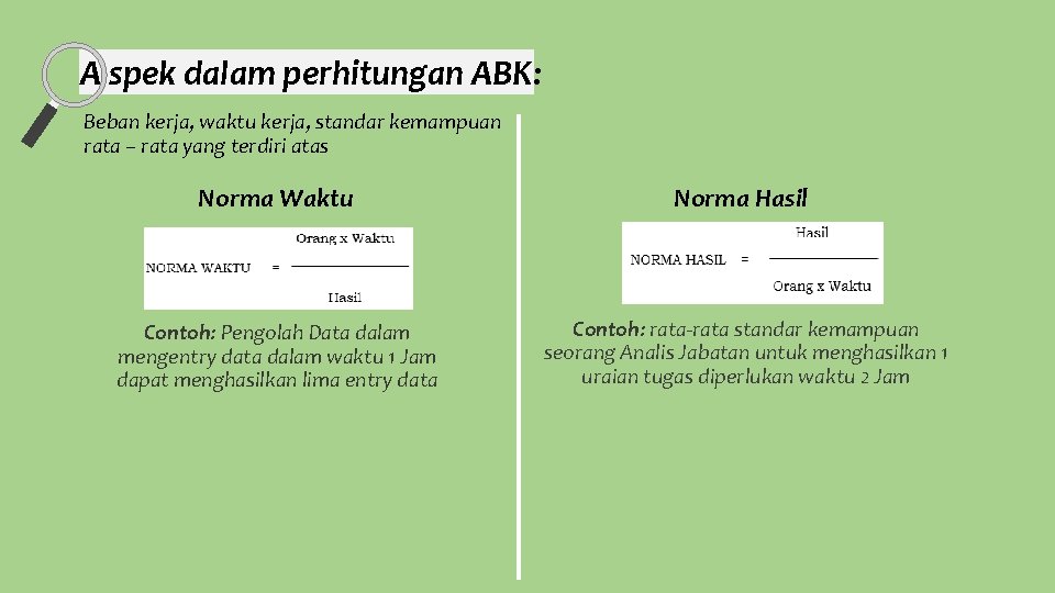 A spek dalam perhitungan ABK: Beban kerja, waktu kerja, standar kemampuan rata – rata