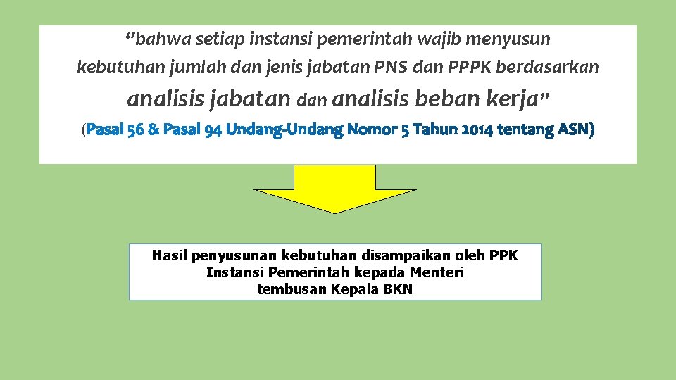 ‘’bahwa setiap instansi pemerintah wajib menyusun kebutuhan jumlah dan jenis jabatan PNS dan PPPK