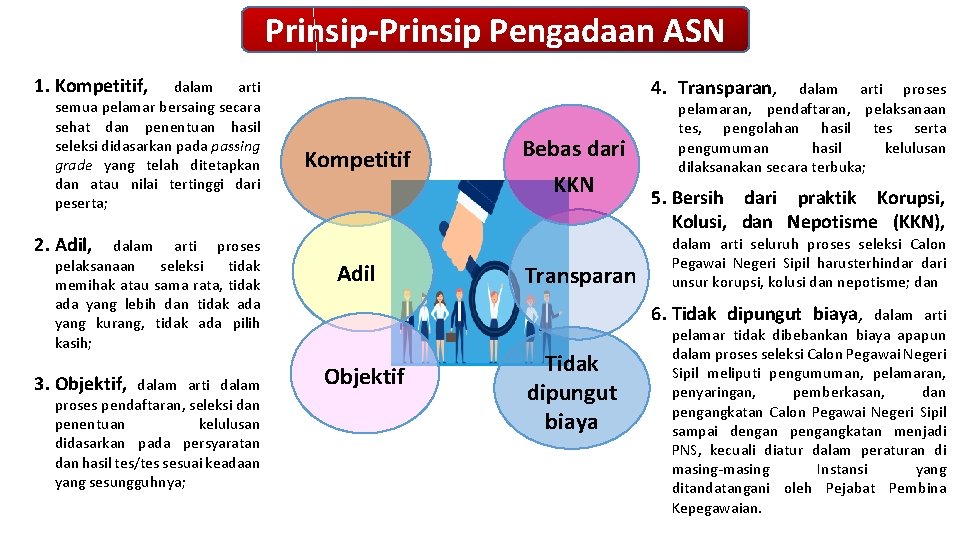 Prinsip-Prinsip Pengadaan ASN 1. Kompetitif, dalam arti semua pelamar bersaing secara sehat dan penentuan