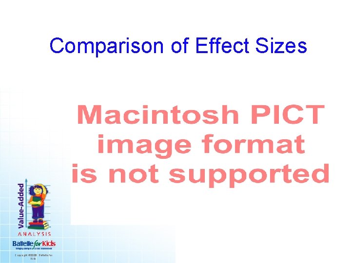 Comparison of Effect Sizes Copyright © 2006. Battelle for Kids. 