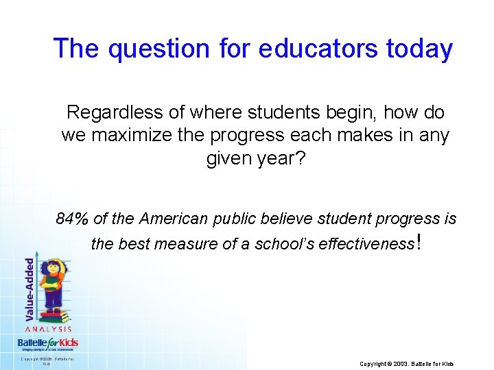 The question for educators today Regardless of where students begin, how do we maximize