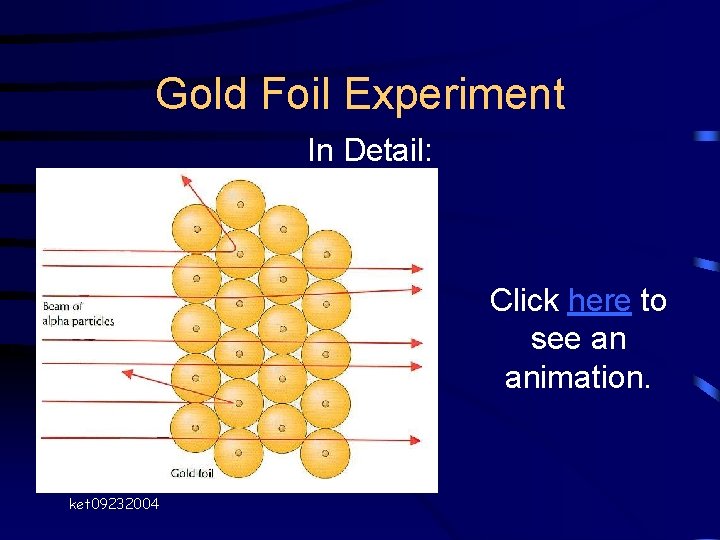 Gold Foil Experiment In Detail: Click here to see an animation. ket 09232004 Gold Foil Experiment In Detail: Click here to see an animation. ket 09232004