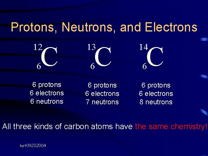 Protons, Neutrons, and Electrons C C C 12 13 14 6 6 protons 6 Protons, Neutrons, and Electrons C C C 12 13 14 6 6 protons 6