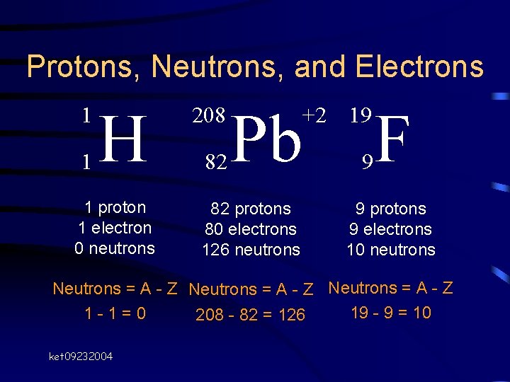 Protons, Neutrons, and Electrons 1 1 H 1 proton 1 electron 0 neutrons 208 Protons, Neutrons, and Electrons 1 1 H 1 proton 1 electron 0 neutrons 208