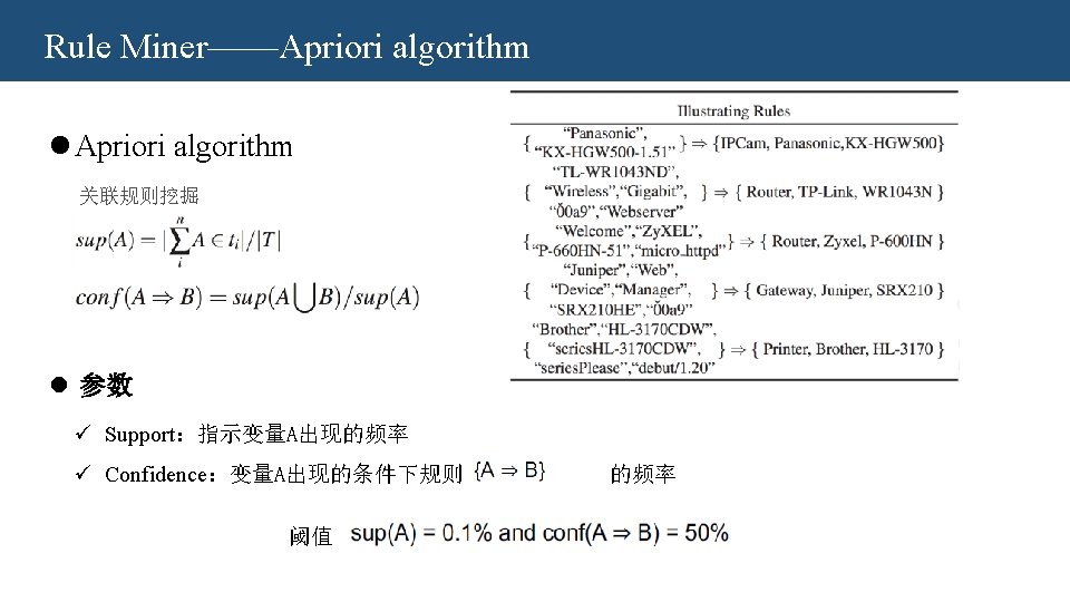 Rule Miner——Apriori algorithm l Apriori algorithm 关联规则挖掘 l 参数 ü Support:指示变量A出现的频率 ü Confidence:变量A出现的条件下规则 阈值 Rule Miner——Apriori algorithm l Apriori algorithm 关联规则挖掘 l 参数 ü Support:指示变量A出现的频率 ü Confidence:变量A出现的条件下规则 阈值
