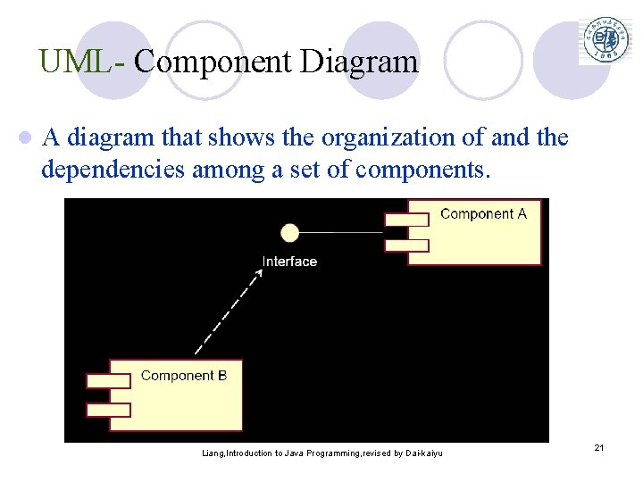 UML- Component Diagram l A diagram that shows the organization of and the dependencies UML- Component Diagram l A diagram that shows the organization of and the dependencies