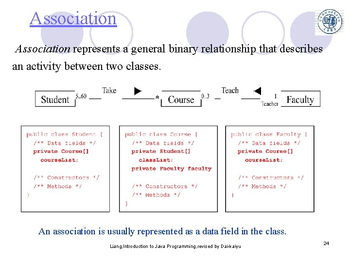 Association represents a general binary relationship that describes an activity between two classes. An Association represents a general binary relationship that describes an activity between two classes. An