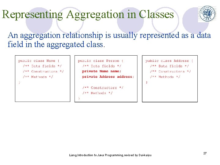 Representing Aggregation in Classes An aggregation relationship is usually represented as a data field Representing Aggregation in Classes An aggregation relationship is usually represented as a data field