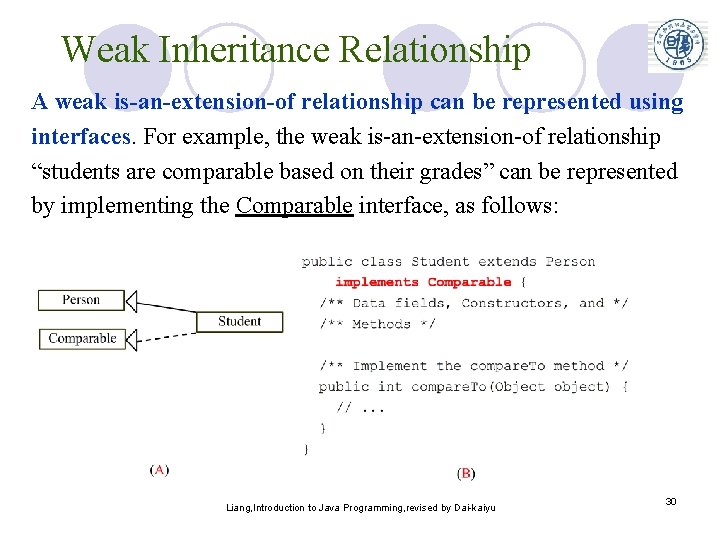 Weak Inheritance Relationship A weak is-an-extension-of relationship can be represented using interfaces. For example, Weak Inheritance Relationship A weak is-an-extension-of relationship can be represented using interfaces. For example,