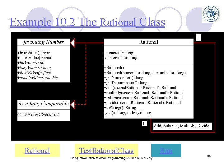 Example 10. 2 The Rational Class Rational Test. Rational. Class Liang, Introduction to Java Example 10. 2 The Rational Class Rational Test. Rational. Class Liang, Introduction to Java