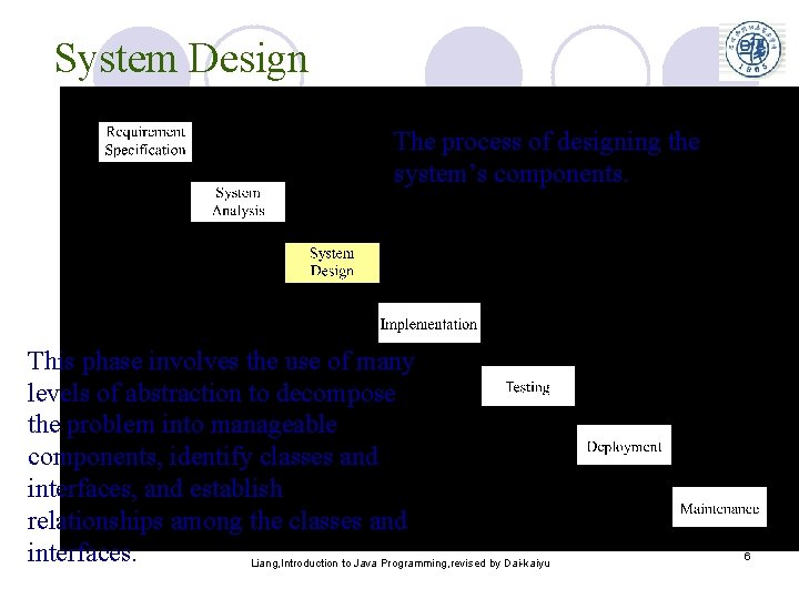 System Design The process of designing the system’s components. This phase involves the use System Design The process of designing the system’s components. This phase involves the use