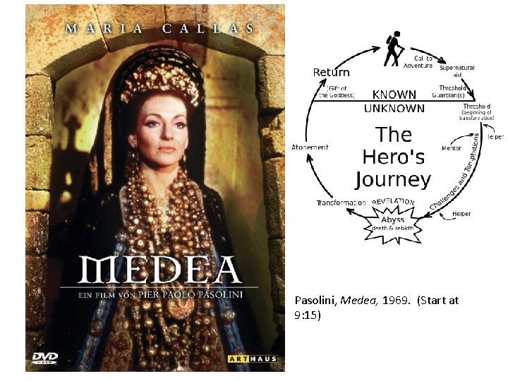 Pasolini, Medea, 1969. (Start at 9: 15) 