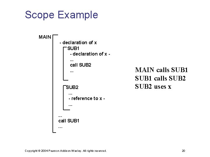 Scope Example MAIN - declaration of x SUB 1 - declaration of x. .