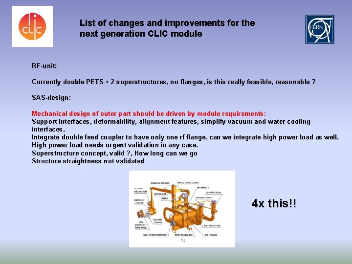 List of changes and improvements for the next generation CLIC module RF-unit: Currently double