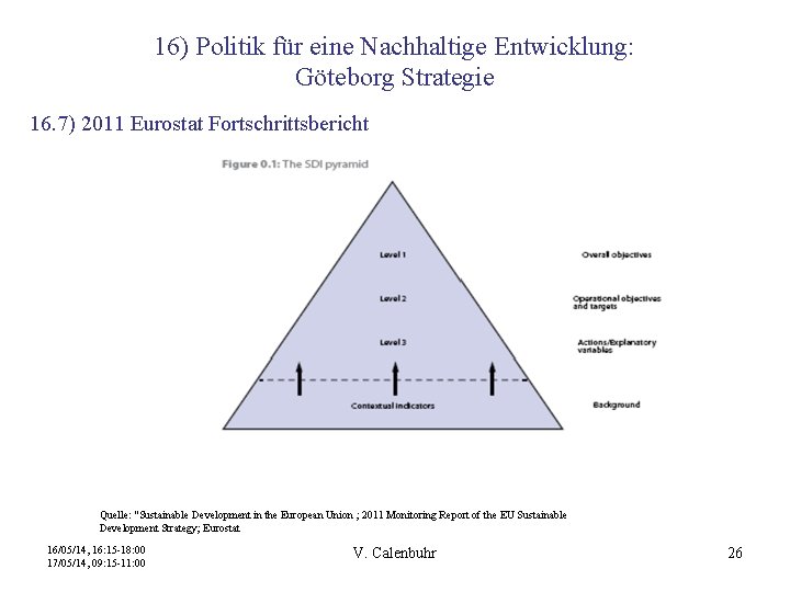 16) Politik für eine Nachhaltige Entwicklung: Göteborg Strategie 16. 7) 2011 Eurostat Fortschrittsbericht Quelle: