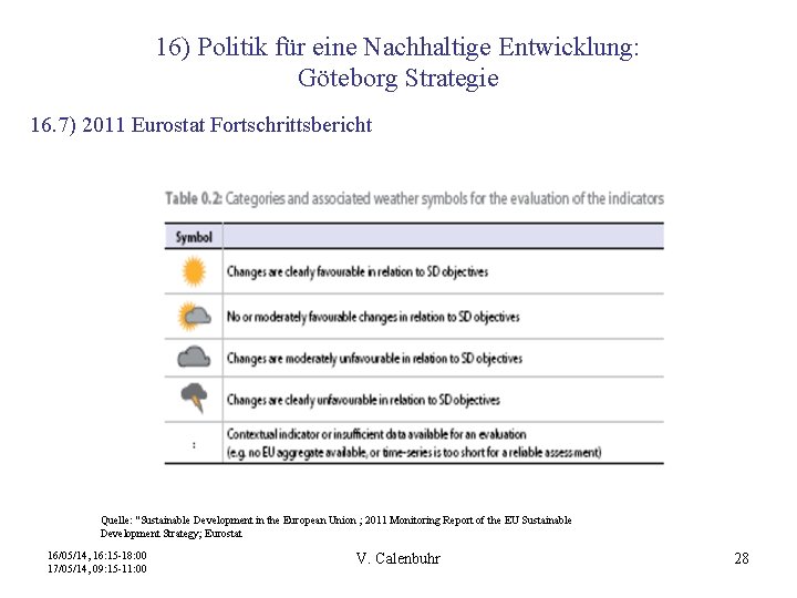 16) Politik für eine Nachhaltige Entwicklung: Göteborg Strategie 16. 7) 2011 Eurostat Fortschrittsbericht Quelle: