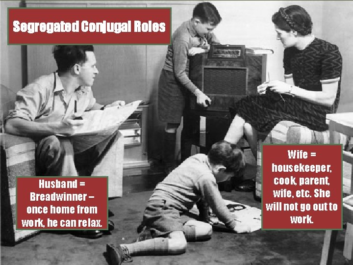 Segregated Conjugal Roles Husband = Breadwinner – once home from work, he can relax.