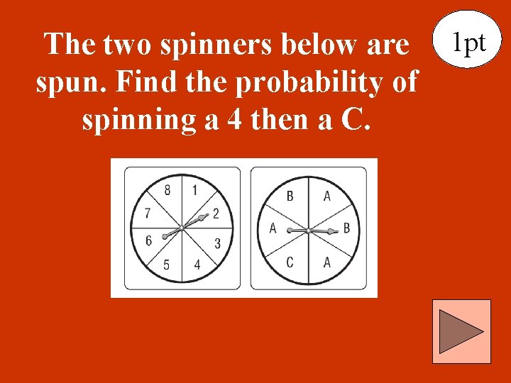 The two spinners below are spun. Find the probability of spinning a 4 then