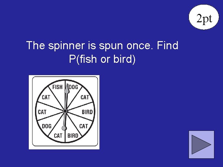 2 pt The spinner is spun once. Find P(fish or bird) 