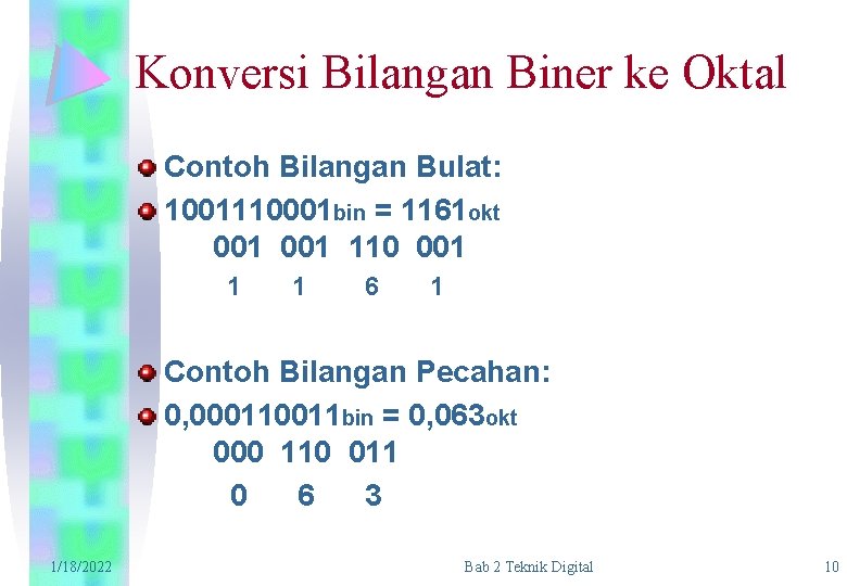 Konversi Bilangan Biner ke Oktal Contoh Bilangan Bulat: 1001110001 bin = 1161 okt 001