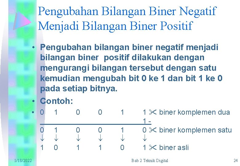 Pengubahan Bilangan Biner Negatif Menjadi Bilangan Biner Positif • Pengubahan bilangan biner negatif menjadi