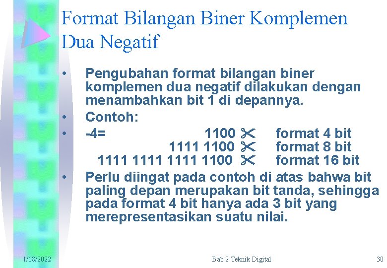 Format Bilangan Biner Komplemen Dua Negatif • • 1/18/2022 Pengubahan format bilangan biner komplemen