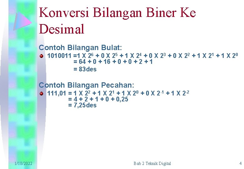 Konversi Bilangan Biner Ke Desimal Contoh Bilangan Bulat: 1010011 =1 X 26 + 0