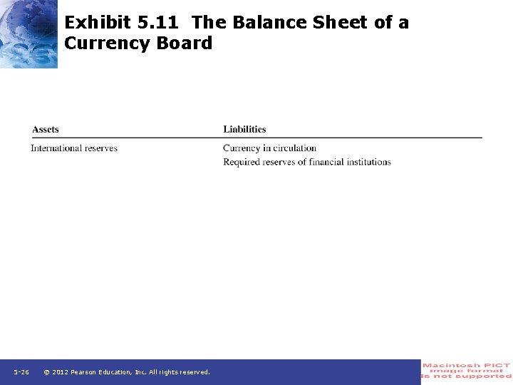 Exhibit 5. 11 The Balance Sheet of a Currency Board 5 -26 © 2012
