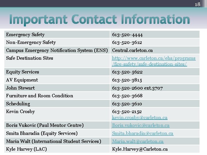 18 Important Contact Information Emergency Safety 613 -520 -4444 Non-Emergency Safety 613 -520 -3612