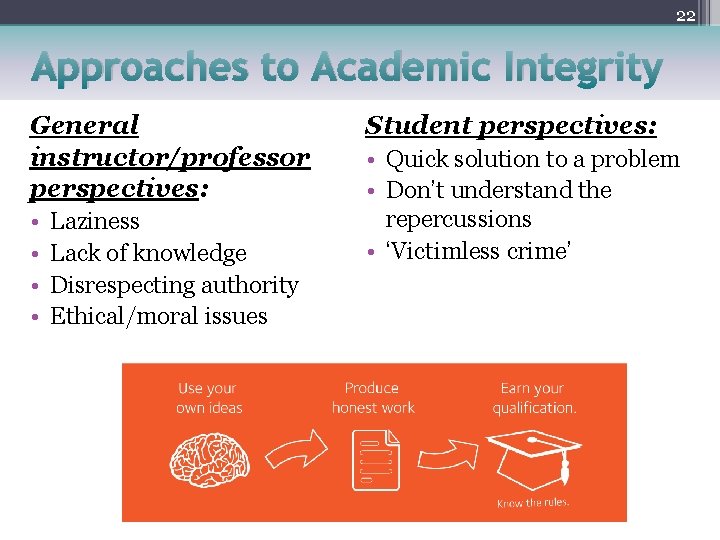 22 Approaches to Academic Integrity General instructor/professor perspectives: • • Laziness Lack of knowledge