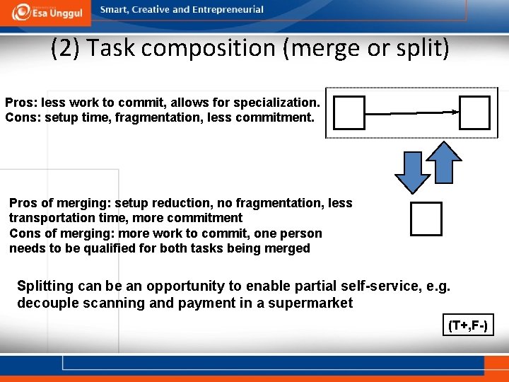 (2) Task composition (merge or split) Pros: less work to commit, allows for specialization.
