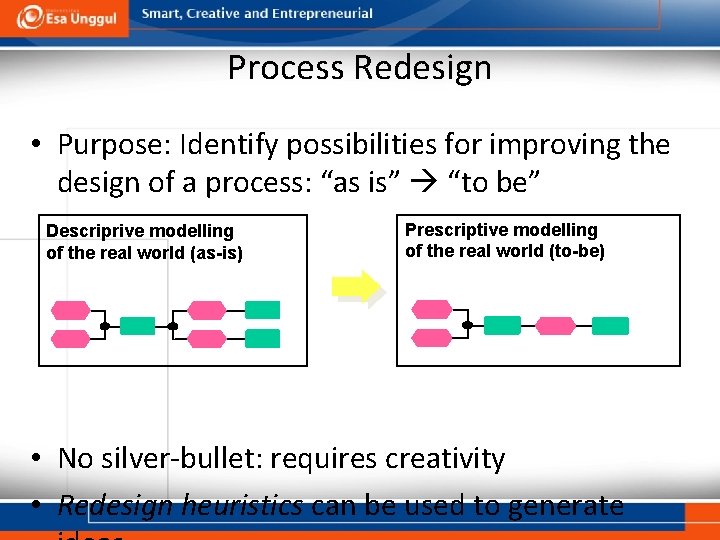 Process Redesign • Purpose: Identify possibilities for improving the design of a process: “as