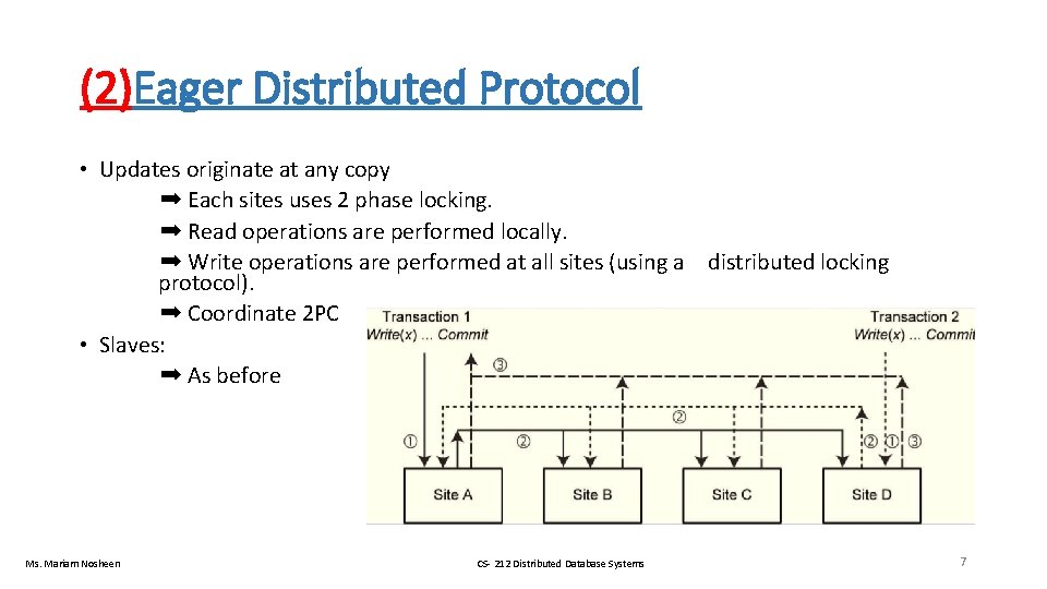 (2)Eager Distributed Protocol • Updates originate at any copy ➡ Each sites uses 2
