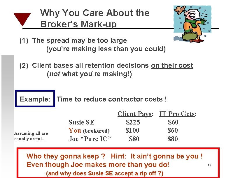 Why You Care About the Broker’s Mark-up (1) The spread may be too large