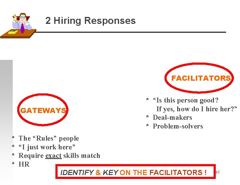 2 Hiring Responses FACILITATORS GATEWAYS * * * “Is this person good? If yes,