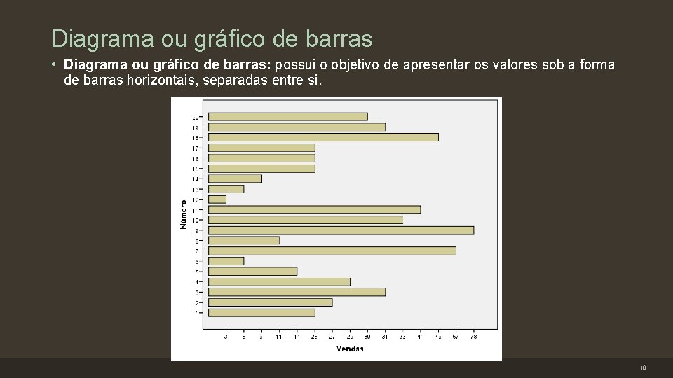 Diagrama ou gráfico de barras • Diagrama ou gráfico de barras: possui o objetivo