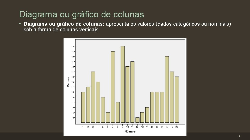 Diagrama ou gráfico de colunas • Diagrama ou gráfico de colunas: apresenta os valores