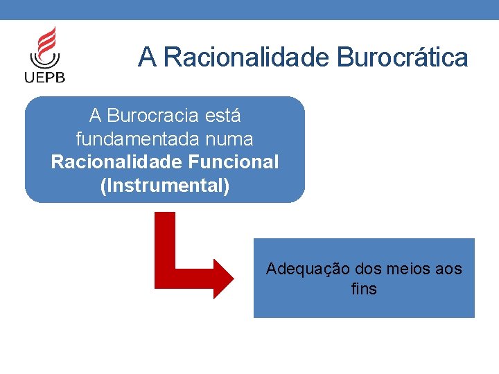 A Racionalidade Burocrática A Burocracia está fundamentada numa Racionalidade Funcional (Instrumental) Adequação dos meios