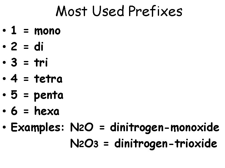 Most Used Prefixes • • 1 = mono 2 = di 3 = tri
