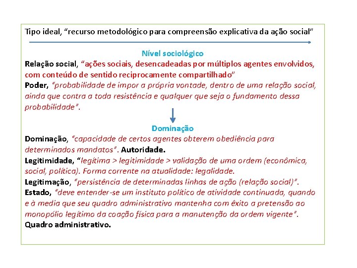 Tipo ideal, “recurso metodológico para compreensão explicativa da ação social” Nível sociológico Relação social,