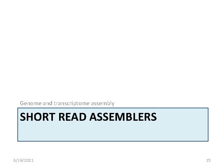 Genome and transcriptome assembly SHORT READ ASSEMBLERS 6/19/2021 15 