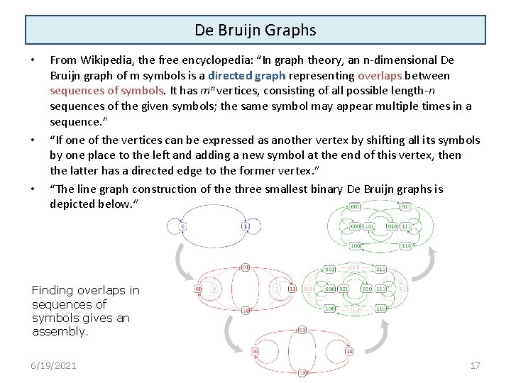 De Bruijn Graphs • • • From Wikipedia, the free encyclopedia: “In graph theory,