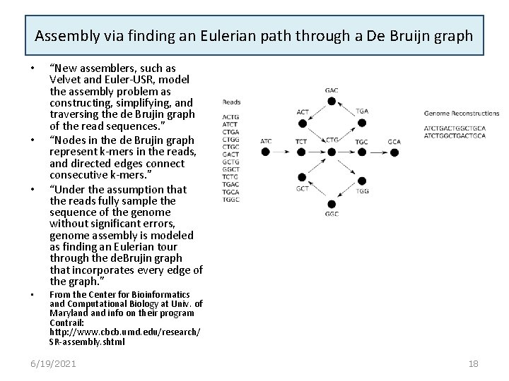 Assembly via finding an Eulerian path through a De Bruijn graph • • “New