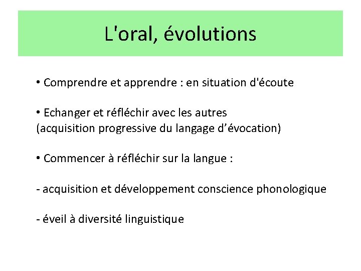 L'oral, évolutions • Comprendre et apprendre : en situation d'écoute • Echanger et réfléchir